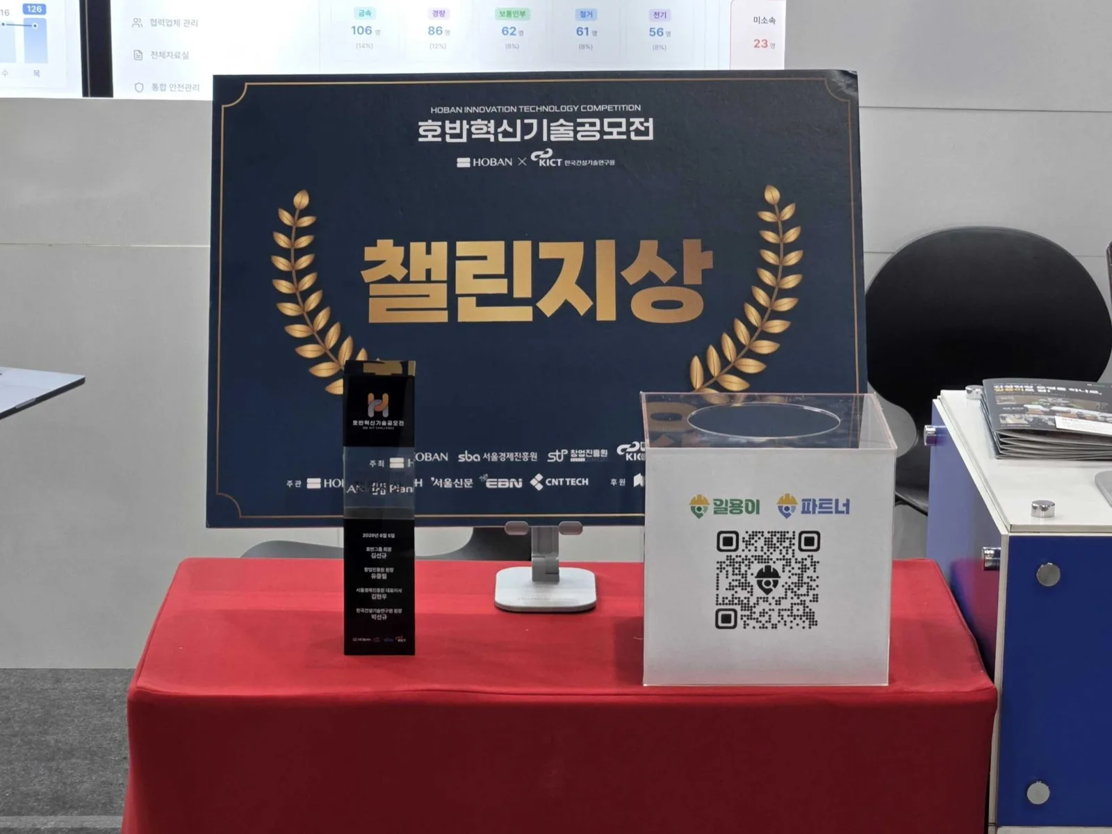 The Challenge Prize from the Hoban innovation technology awards