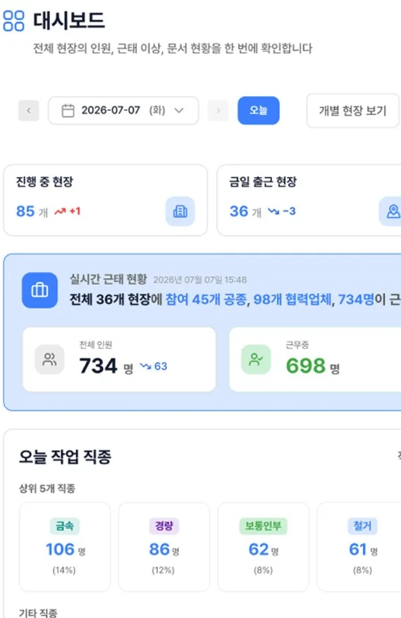 ilyongyee Partner web dashboard